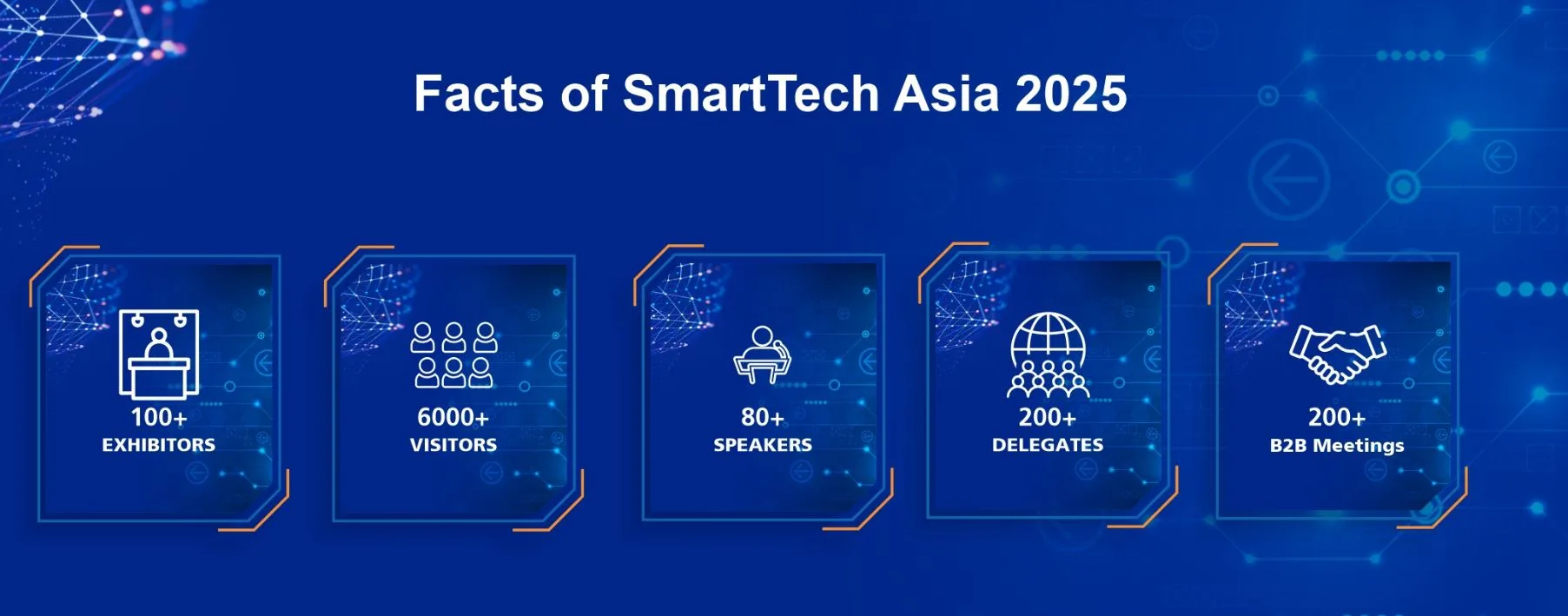 SmartTech Asia key facts